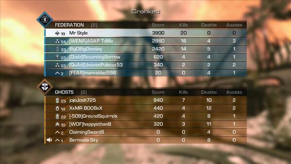 Dat_Style's tweet image. WHY. AM. I. NEVER. RECORDING.