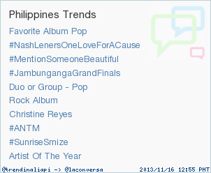 trendinaliaPI's tweet photo. Trend Alert: #SunriseSmize. More trends at http://t.co/PzuiyCrFbO #trndnl http://t.co/FqDjJGQ6NQ