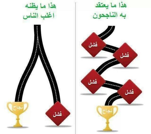 DrFAF989's tweet photo. #اعجبني..
الناس بين النجاح والفشل http://t.co/1mNHNZvRlm