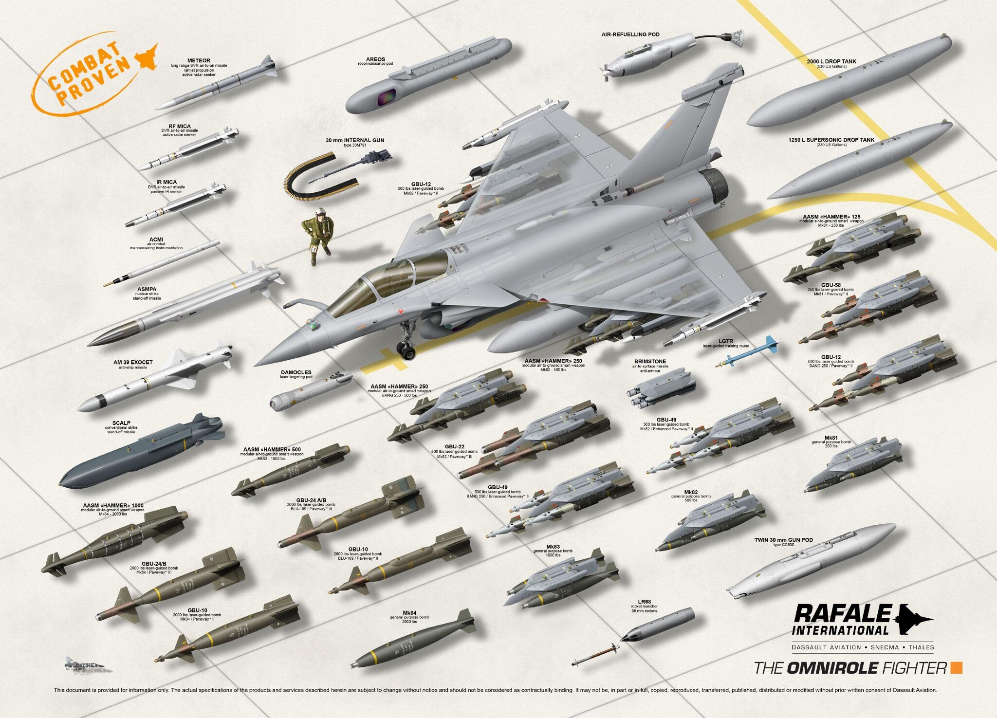 Le Rafale - Page 15 BZM4zEyIcAA4fm0