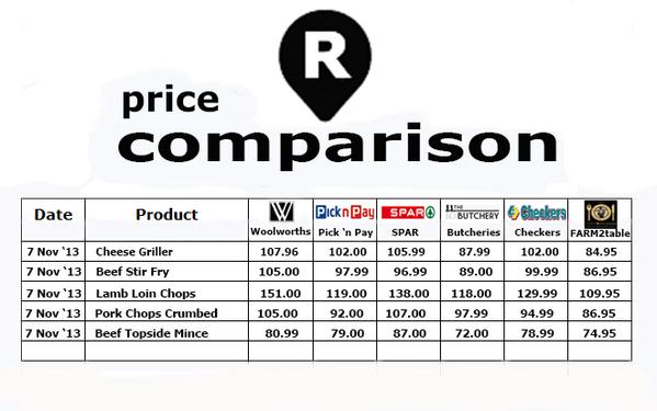 FARM2tableSA's tweet image. Bringing #meat from the Swartland, West Coast to Gauteng at #affordable prices to you the consumer in Gauteng.