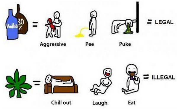 WeedFucker's tweet photo. http://t.co/cVsONRtNSU