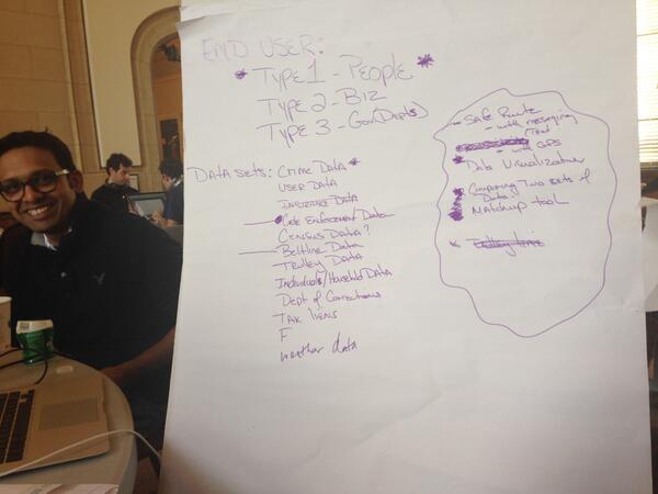 SupernovaSouth1's tweet photo. RT @EmcienCorp: Our team's brainstorming board at #govathon @cityofatlanta @govathon - http://t.co/LvR1fMalTA #supernovasouth