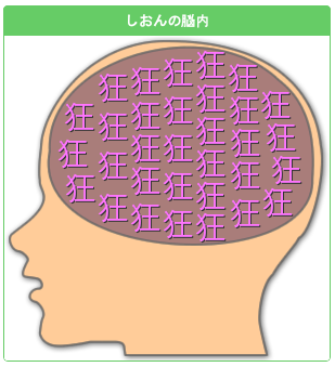 脳内メーカーのtwitterイラスト検索結果 古い順 脳内メーカーのtwitterイラスト検索結果 古い順
