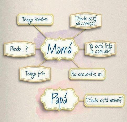 DeboConfesarQue's tweet photo. Mamá. http://t.co/t9Vy6KkLzk