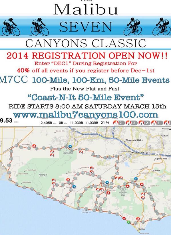 NavigatorEvents's tweet image. There's only two weeks left on the 40% discount for the Malibu 7 Canyon Classic. Just enter "DEC1" during reg.