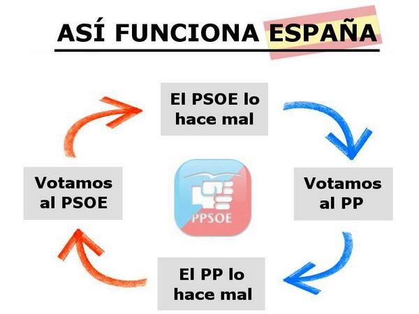 AsambleaVirtual's tweet photo. #objetivoEmpresarios Hasta que esto no termine, no levantaremos cabeza. http://t.co/7ysYF1yxJx
