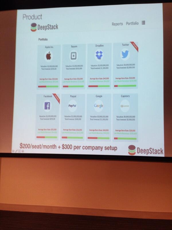 Startup Weekend Cbus tweet media