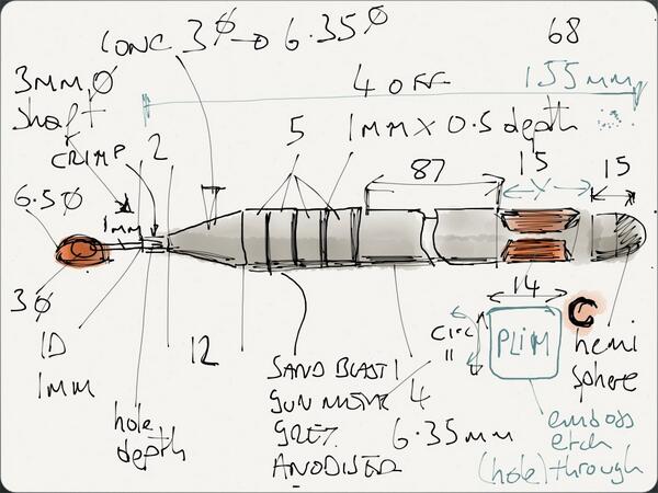 PLiM Stylus tweet media