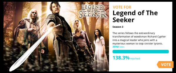 20,750 votes on <a href="/SMGOTV/">smgo.tv</a>, smgo.tv/shows/legend-o…. This fandom is magnificent!!!