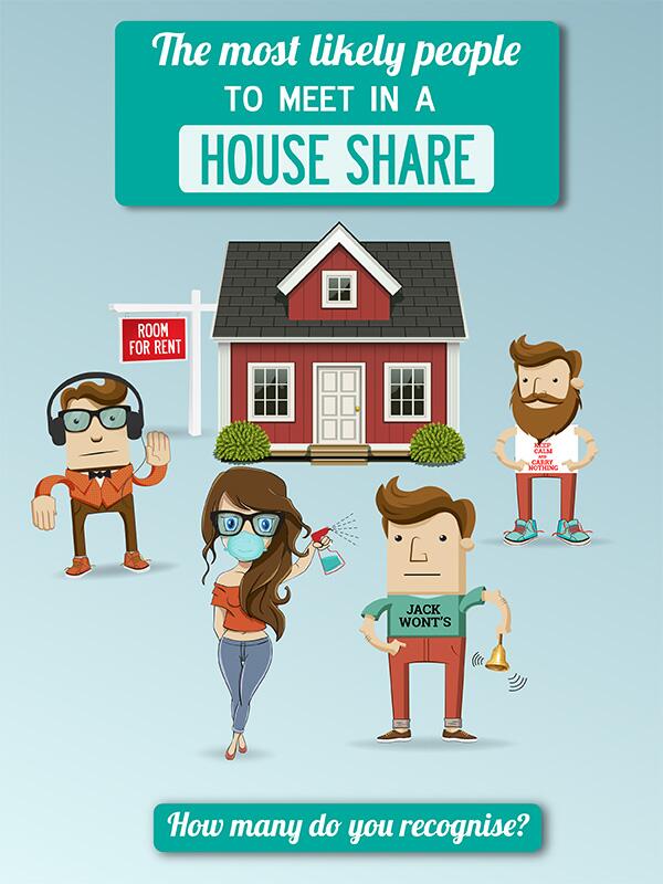 DottyDotFR's tweet image. Met one of these ... check it out: bit.ly/1bJ9ohC #student #flatshare #househare #roomforrent