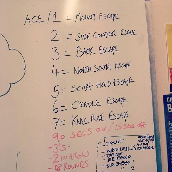 FactoryBJJ's tweet image. Part of tonight&apos;s comp class. Pick a card, any card! #BJJ #WhiteBoardBJJ #CompClass #ClassPlans #BJJinManchester ...