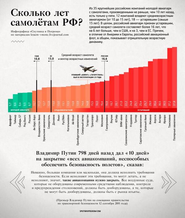 VS_Oblomov tweet picture