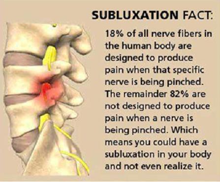 VHChiro's tweet photo. #chiropractic #spine #spinalhealth http://t.co/Plo3SxnrIf