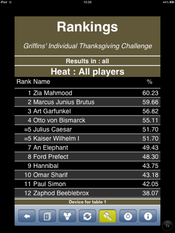 BridgeOnAndroid's tweet image. BriAn app update supporting teams, individual events out now for Android. iOS version expected in a couple of days.