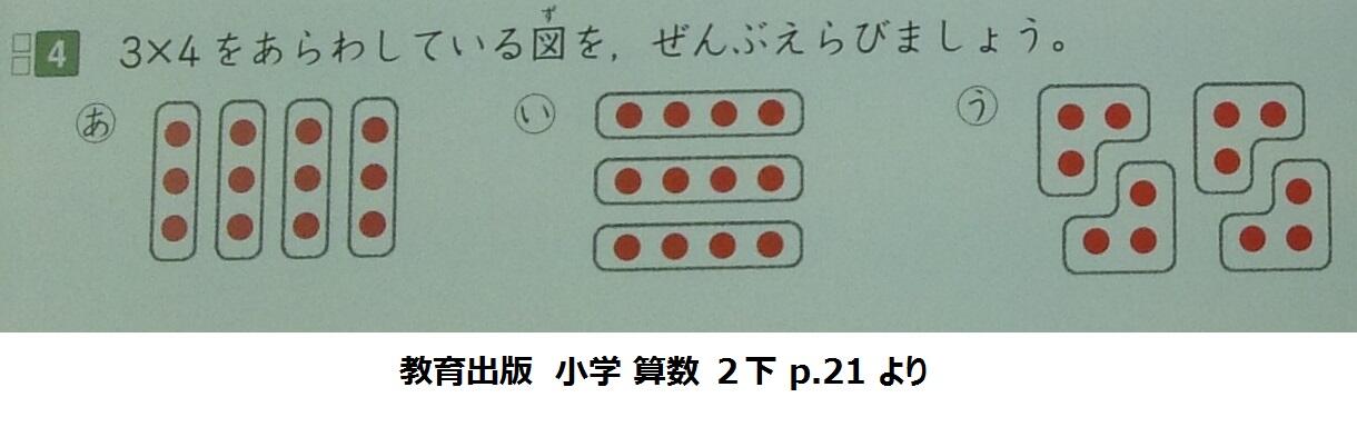 黒木玄 Gen Kuroki 掛算 教育出版の算数教科書２年下のp 22は添付画像の問題がある 問題文を 3個のまとまり4つに分けられている図を全部選びましょう とすると答は自明になるので これは実質的に掛算の順序に関するローカルルールだけを問う問題 Http
