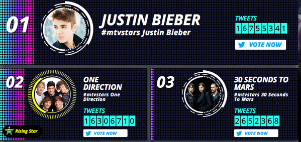 1D_LatestNews's tweet photo. if you see this retweet it

don't be the reason we lose

#mtvstars One Direction http://t.co/94fYP6clQs