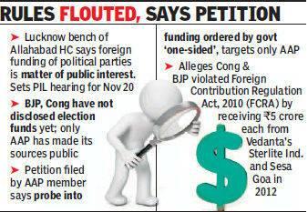 biswassachin's tweet photo. What said by the Lucknow bench of Allahabad High Court about foregn funding. #AAP #FrustratedBJP http://t.co/zsJzJVRGRR