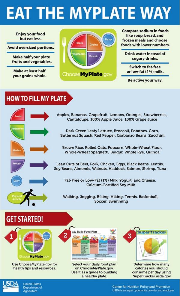 HealthBestie tweet picture