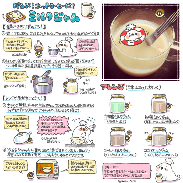 ぼく イラスト料理研究家 ﾊﾟﾝに ｺｰﾋｰに 簡単ﾐﾙｸｼﾞｬﾑﾚｼﾋﾟฅ Oo ฅまとめました Http T Co Jwscv1ga1a