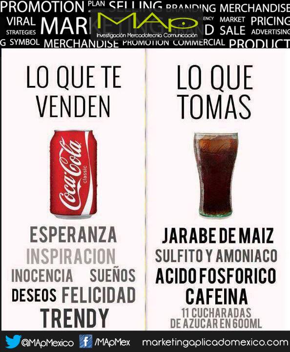 Qué es lo que realmente vende una marca? Excelente día.