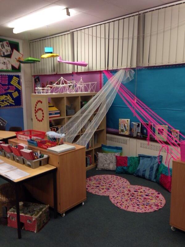 Malpas Park Primary tweet media