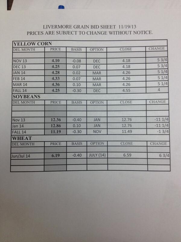 Perdue Livermore (PerdueLivermore) / Twitter