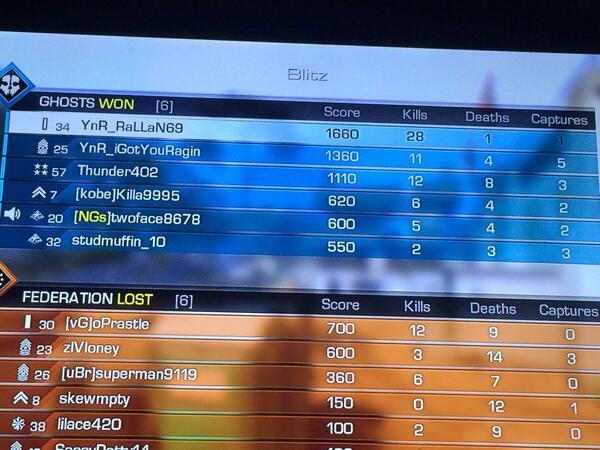 YnR_RaLLaN69's tweet photo. @JakeLitz513  rape much lol http://t.co/n1pWrFPe64