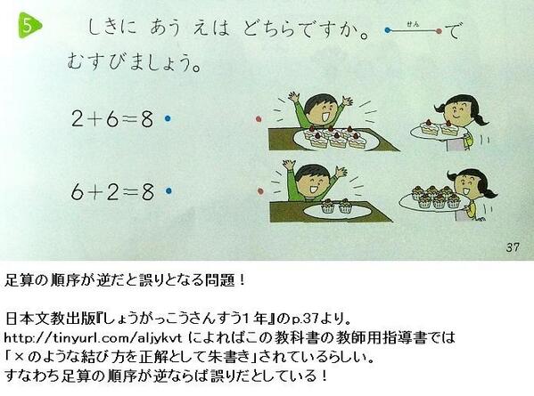 かけ算の順序 なんてもう古い 今や時代は 足し算の順序 Togetter