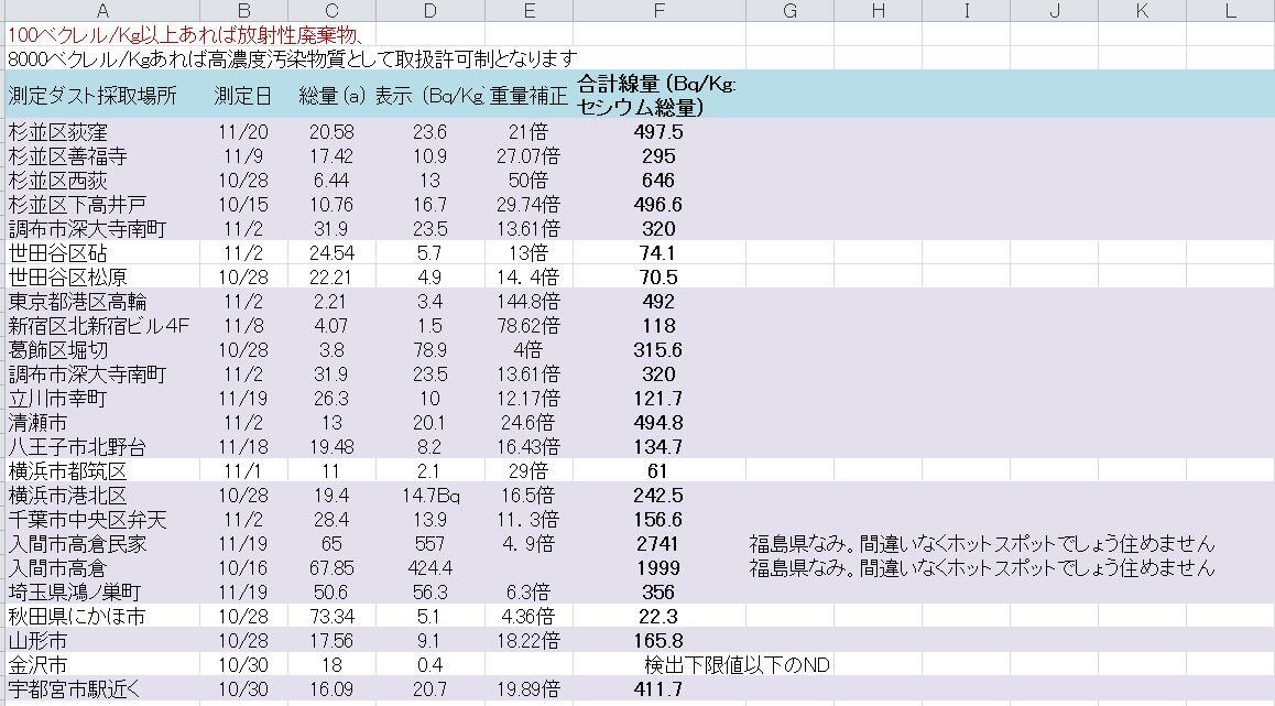 埋め込み画像への固定リンク