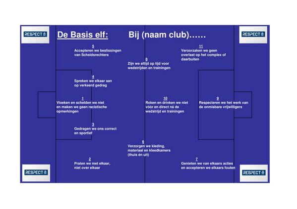 Vanavond naar <a href="/SVSprundel/">SV Sprundel</a> voor #debasiself! #voetbal #respect