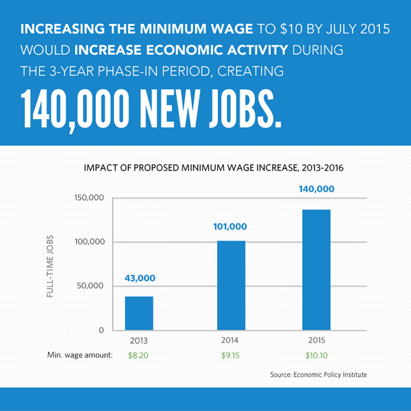 View image on Twitter View image on Twitter