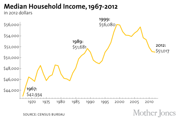 Mother Jones tweet media