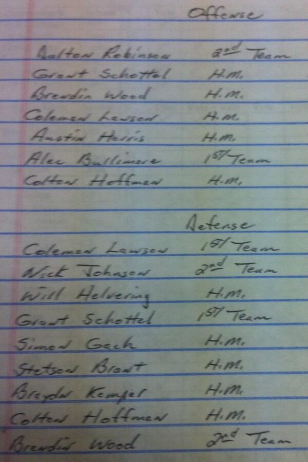 Dragon Football tweet media