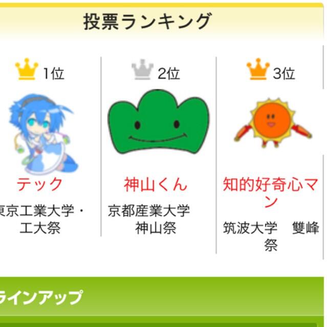 大気の像 Twitterren いつの間にか3位にまで 知的好奇心マンに清き一票を Http T Co Gblqxdw5km Http T Co 5ryjpaw7zb 大気の像 Twitterren いつの間にか3位にまで 知的好奇心マンに清き一票を Http T Co Gblqxdw5km Http T Co 5ryjpaw7zb