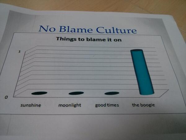 My boss has just wandered over and left this on my desk. I now have an earworm. Great #BlameCulture