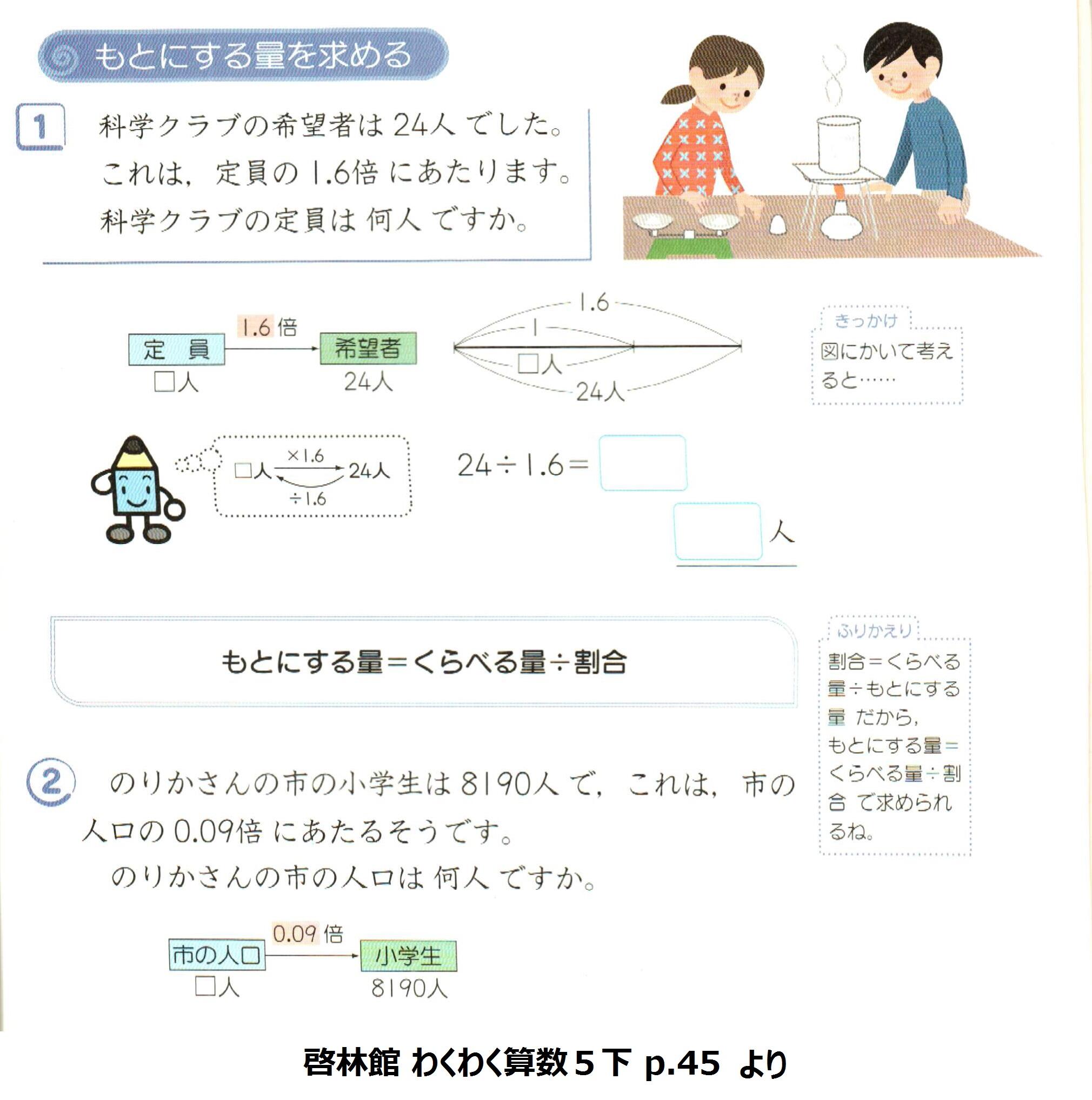 Twitter 上的 黒木玄 Gen Kuroki 掛算 続き 実物を見ないとピンと来ないと思うので 教科書の実物をお見せしましょう 啓林館 わくわく算数5下 P 45より もとにする量 くらべる量 割合 と公式が書いてあります これを小５の子は強制されるわけ Http T Co