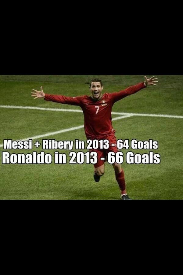 Han kan de här med att göra mål den där Ronaldo! <a href="/FredrikPWentzel/">PW</a>