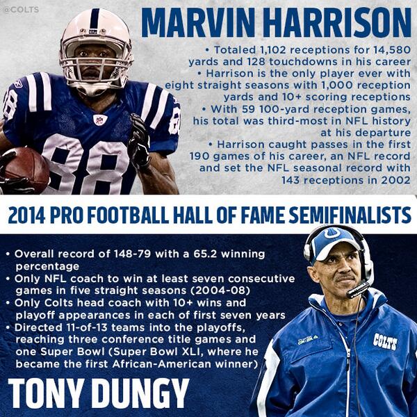 Colts's tweet image. RT to congratulate these two! 

Do you think they will be first ballot inductees? 

READ: oak.ctx.ly/r/i0ur