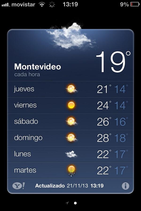 ManuBozoglian's tweet photo. Que linnnndo, un clueves hoyyy http://t.co/3nMnAKvZkD