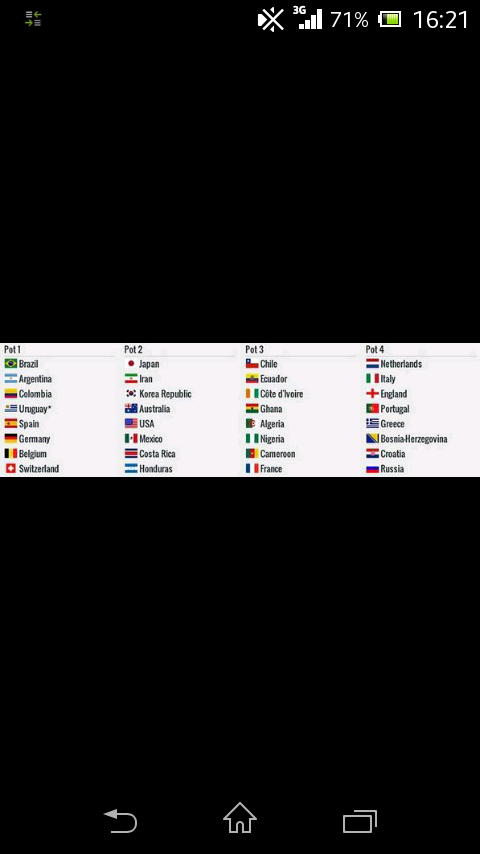 futbolab's tweet photo. Bombos para el mundial http://t.co/ypsDCFWWgv