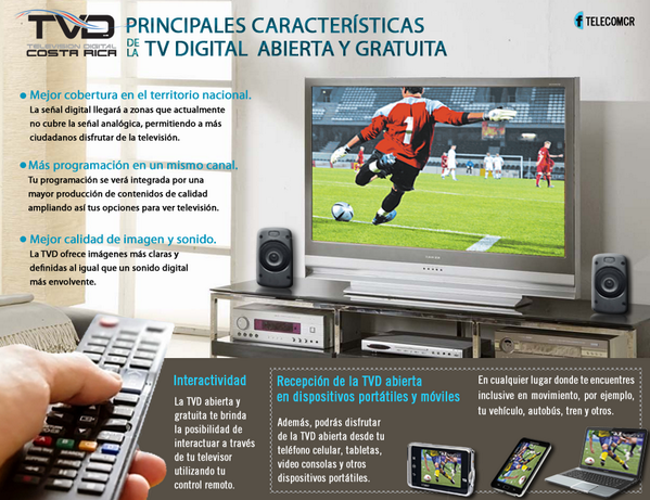 Telecom_CR tweet picture