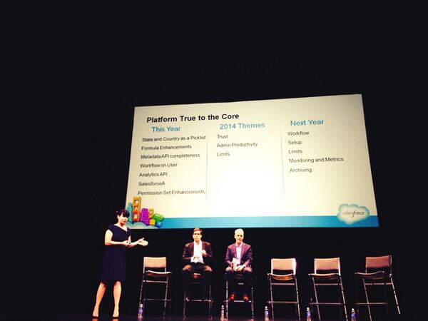 <a href="/shawnawol/">Shawna Wolverton</a> rocking it at True to the Core at #DF13