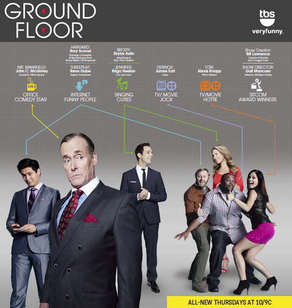 Dr. Cox from #Scrubs, Jesse from #PitchPerfect...get to know the cast of #GroundFloor before tonight's new episode!