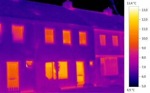 #energiesprong. Verrassend dat de conclusie door DE DUURZAAM WINKEL is getrokken# HR zonwering