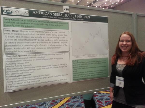 OU Soc/Crim (@ousoccrim) on Twitter photo Graduate student <a href="/lewright87/">Lauren Wright</a> representing <a href="/ohiou/">Ohio University</a> at #ASC13! #rape #serialviolence Graduate student <a href="/lewright87/">Lauren Wright</a> representing <a href="/ohiou/">Ohio University</a> at #ASC13! #rape #serialviolence
