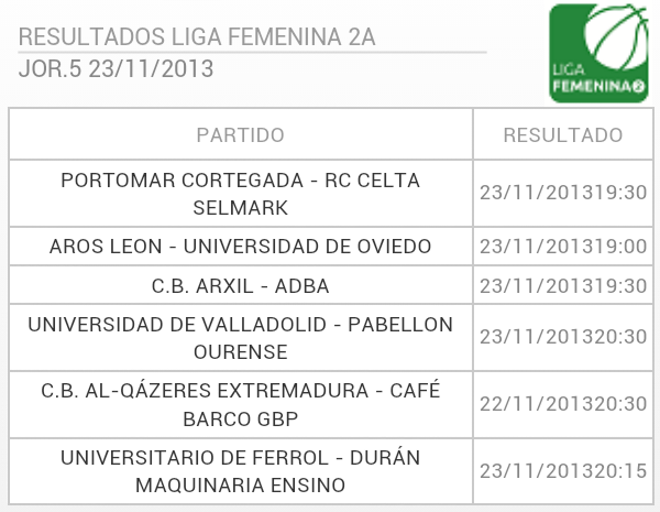 BasquetFem tweet media