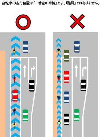 買取専門のプロ マッタツ書店 現行法令上の正しい自転車の走行位置 自転車は自動車のドライバーから死角になることが多くあります みなさんは前途ある若者です 交通ルールを守って事故を起こさずに T Co 6bbnjtfsvu