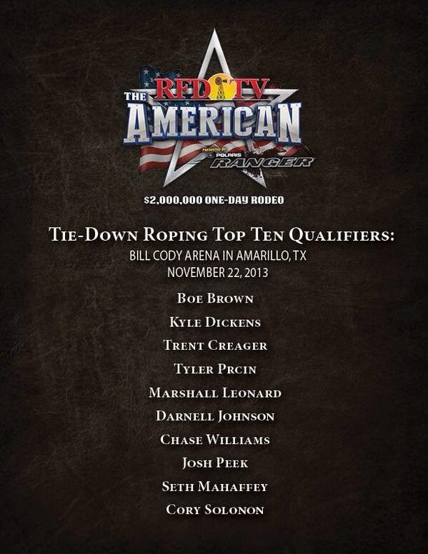 TheAmericanTR's tweet photo. RESULTS ARE IN! Congratulations contestants! #AMERICANbyRANGER http://t.co/u0K8suVnIa