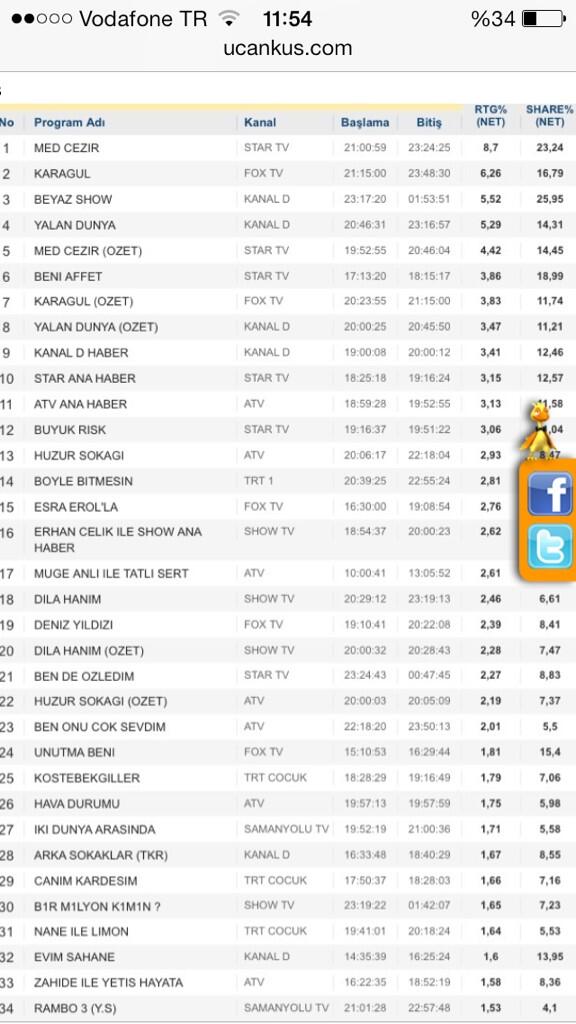 Başka söze gerek yok 👏👏 #beyazshow #beyazshowekip